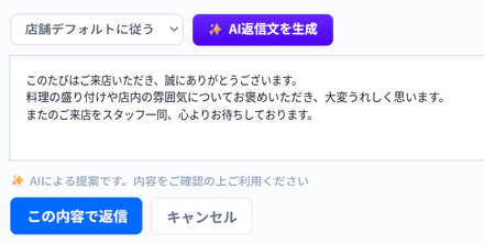 口コミ管理画面の返信欄。「AI返信文を生成」で作られた90文字の返信下書きが入力され、「この内容で返信」ボタンが並んでいる(デモデータ)