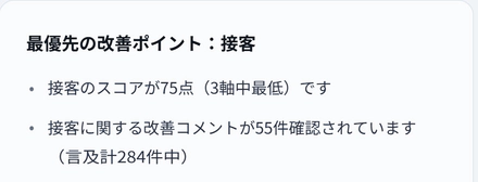 QSCレポート画面の「最優先の改善ポイント:接客」。接客のスコアが75点(3軸中最低)で、改善コメントが55件確認されていると表示している(デモデータ)